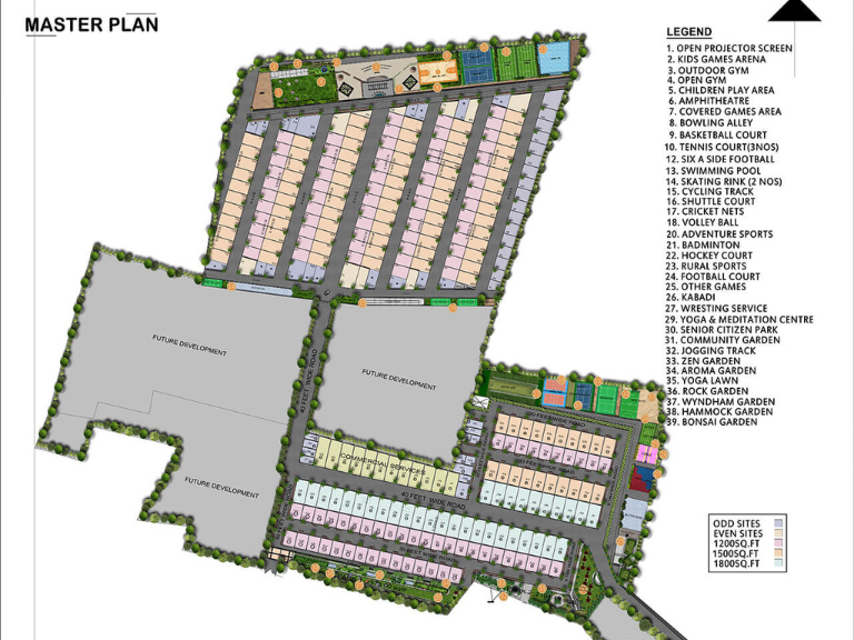 shanders south city masterplan